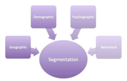 Screen Shot 2018-04-14 at 10.33.47