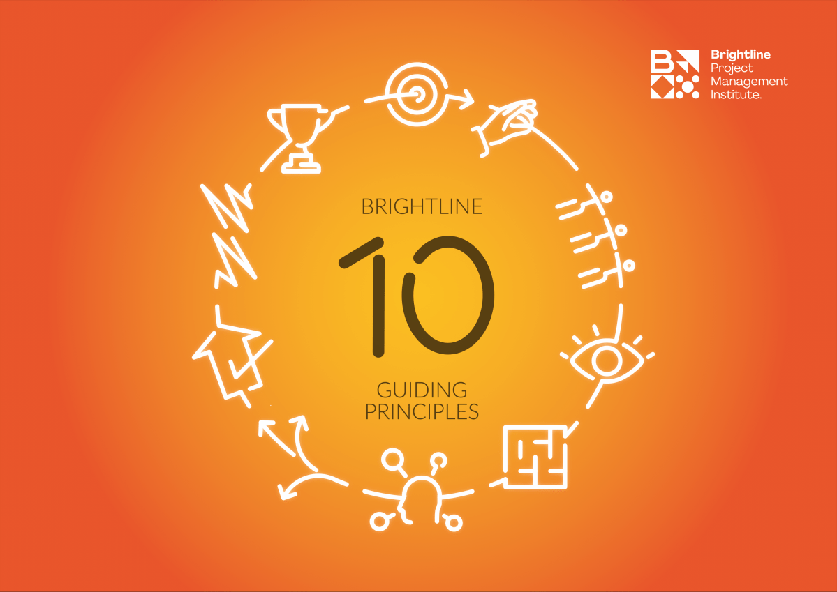 Strategy Design vs Strategy Delivery –&nbsp;P3