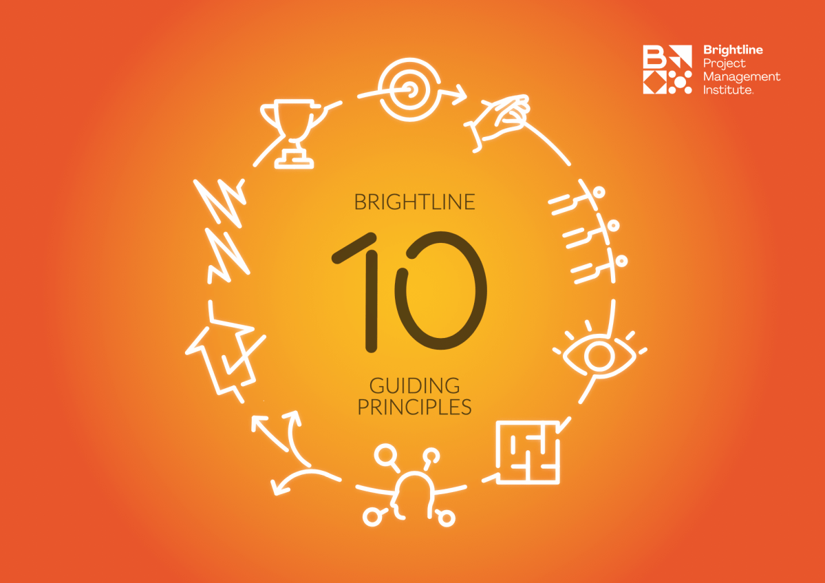 Strategy Design vs Strategy Delivery –&nbsp;P1