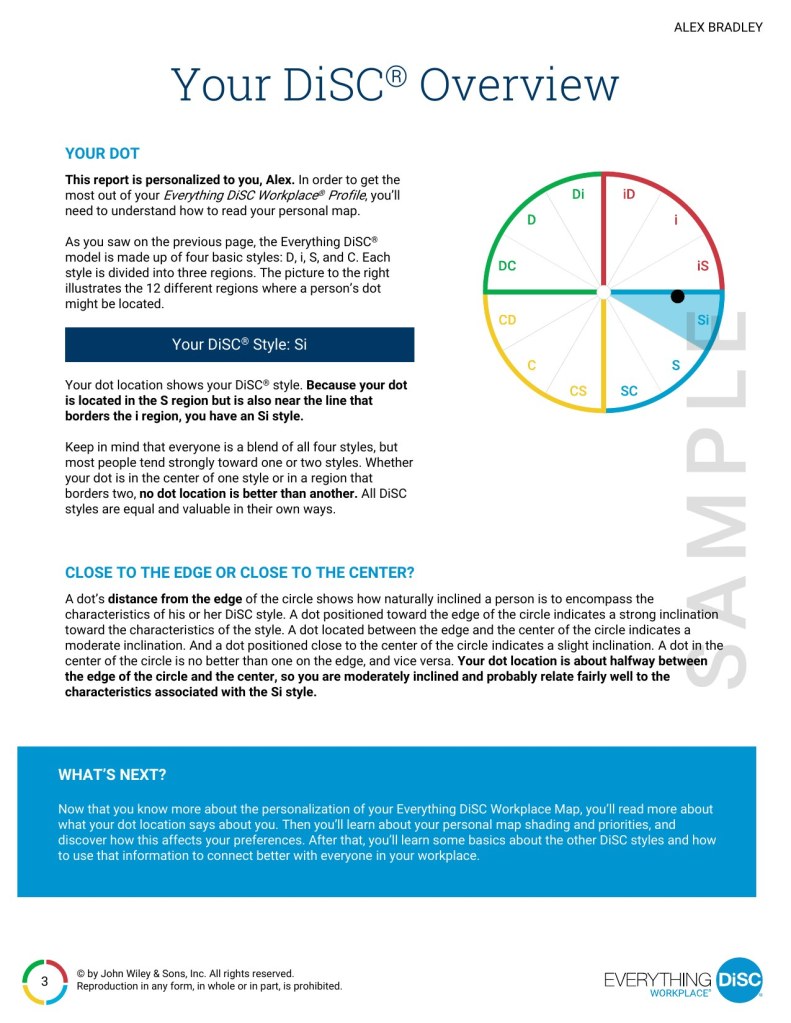 Sample Everything DiSC Workplace report page: Your DiSC Overview