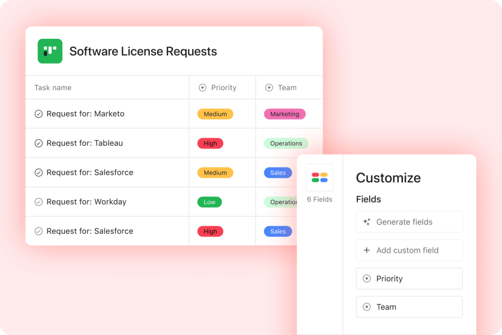 Asana custom fields shaped to a team's process