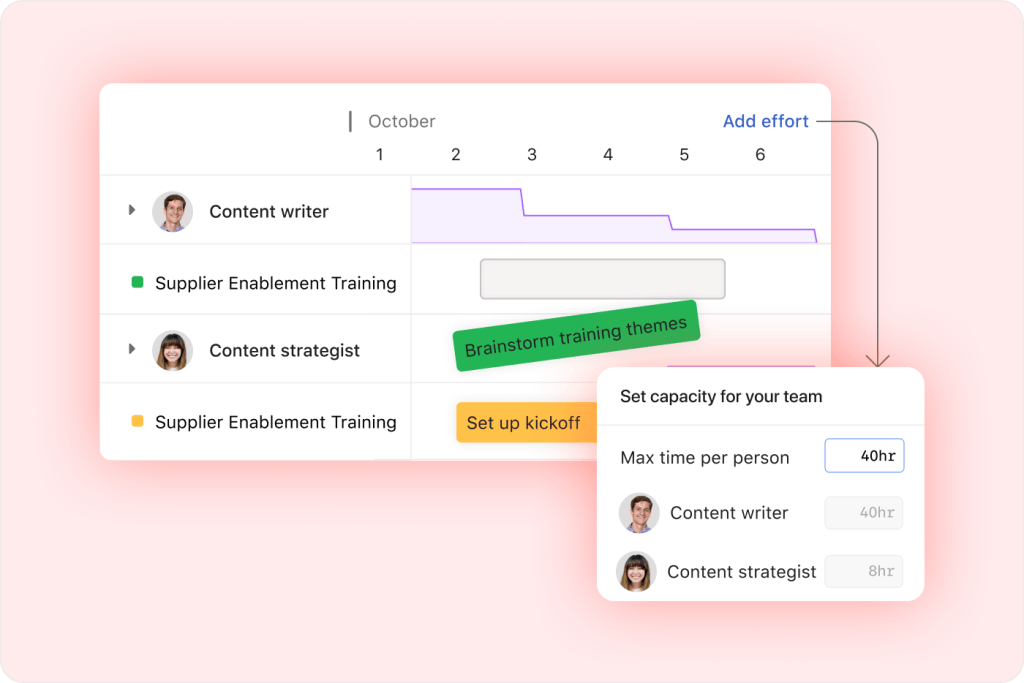 Asana workload view showing team capacity